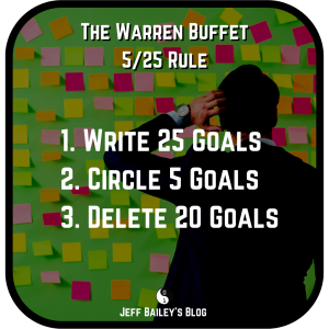 Warren Buffet 5 25 Rule