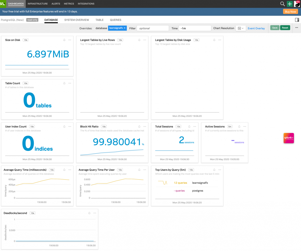 Dashboard UI