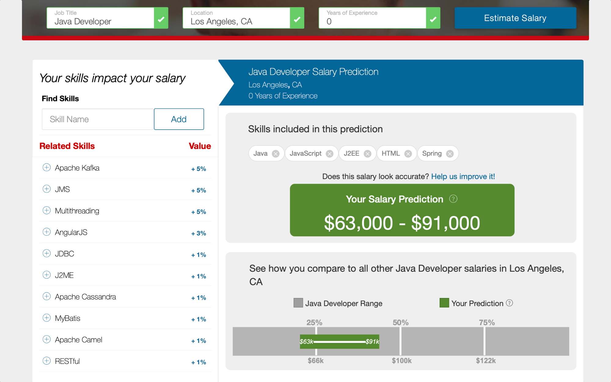 Dice Salary Calculator